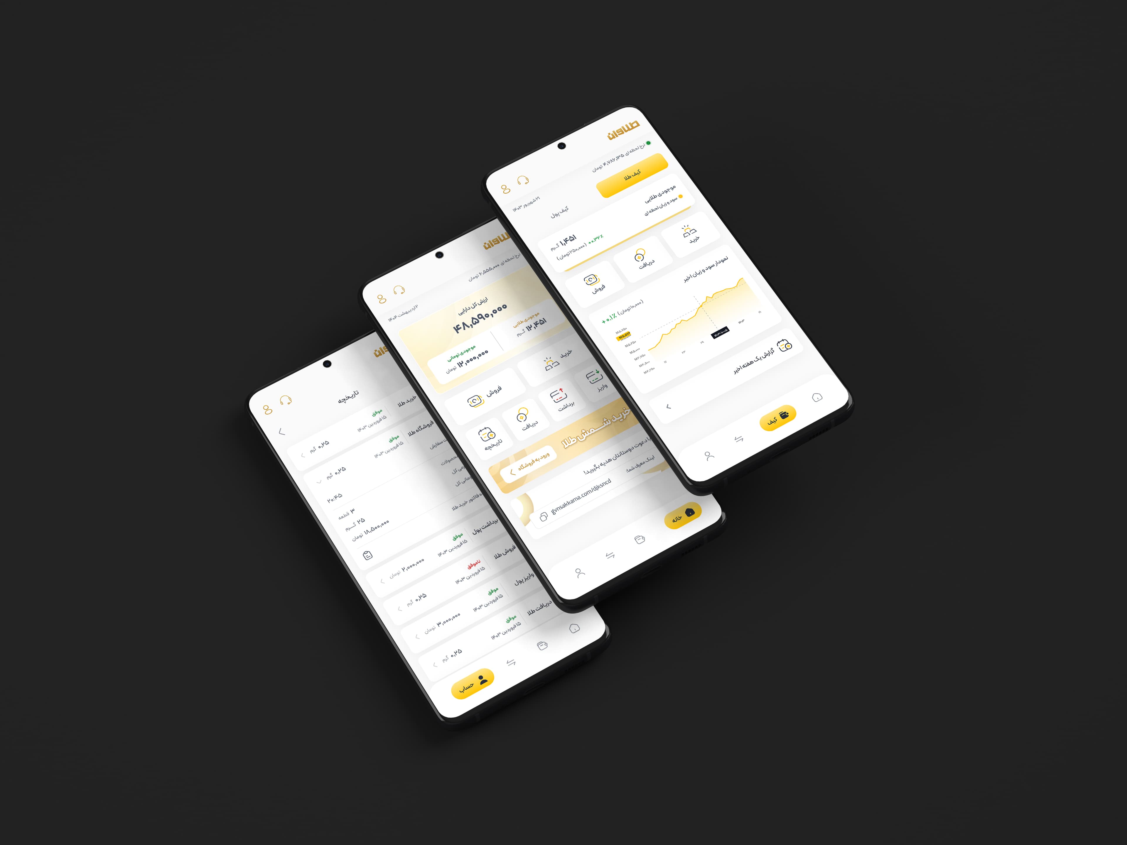 Talaavan.com — Online Gold Trading Platform screenshot 1