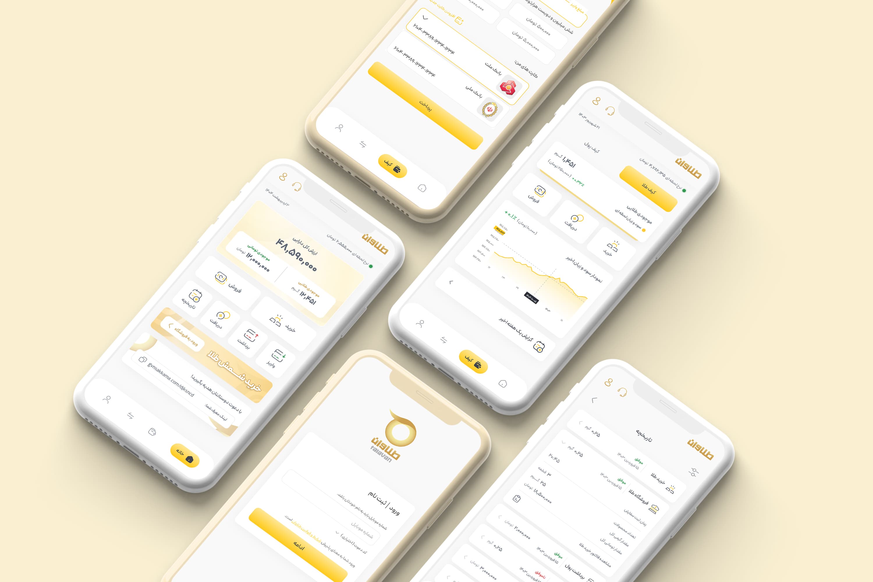 Talaavan.com — Online Gold Trading Platform screenshot 2